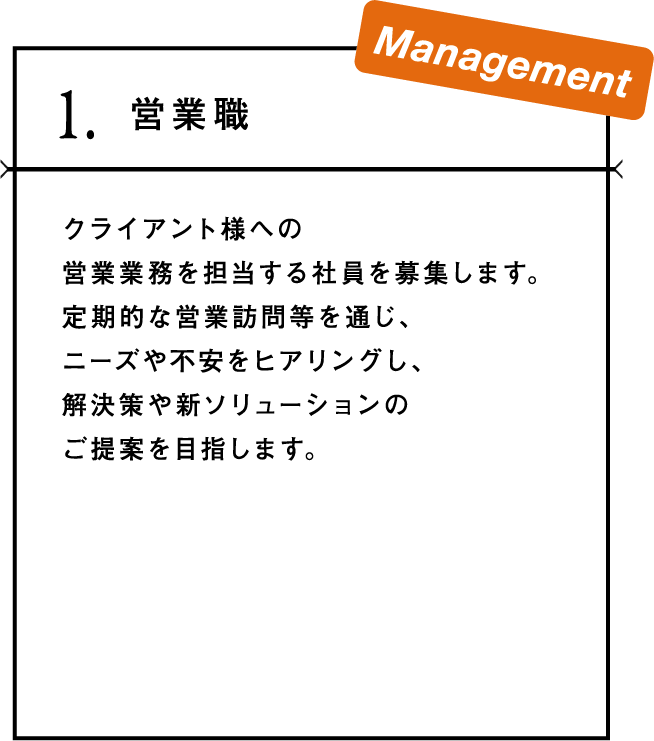 1.営業職 クライアント様への営業業務を担当する社員を募集します。定期的な営業訪問等を通じ、ニーズや不安をヒアリングし、解決策や新ソリューションのご提案を目指します。